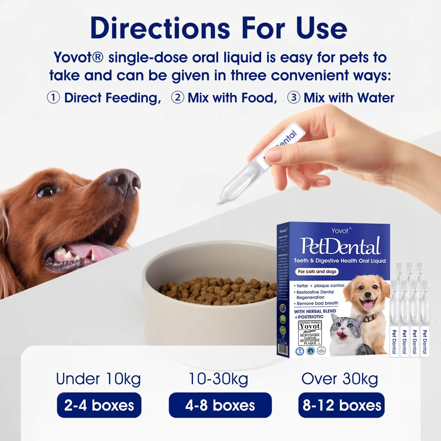 [ Official Store ] Yovot® Pet Dental & Digestive Health Oral Liquid–Freshen Breath, Remove Tartar & Promote gum regeneration, stabilize teeth (for Cats & Dogs)  – Save 70% Today!