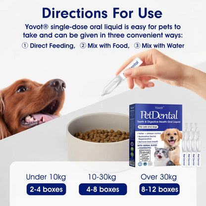 [ Official Store ] Yovot® Pet Dental & Digestive Health Oral Liquid–Freshen Breath, Remove Tartar & Promote gum regeneration, stabilize teeth (for Cats & Dogs)  – Save 70% Today!