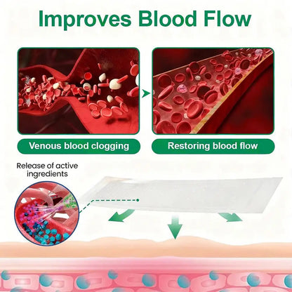 🦵🦵🦵Clearena® VeinTarget Microneedle Patch —— Once Daily, Visible Results in 7 Days