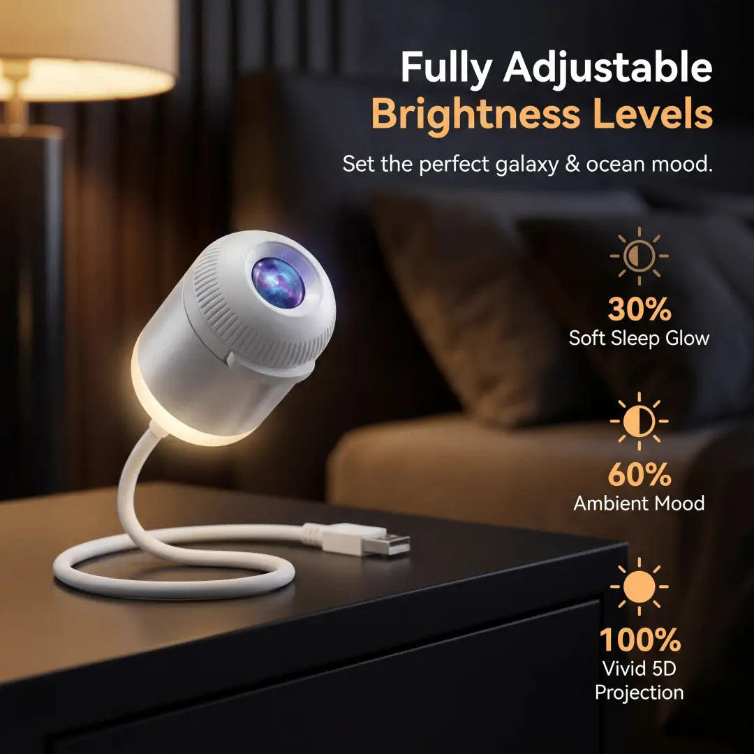 Topacme® 2026 Night Light Projector