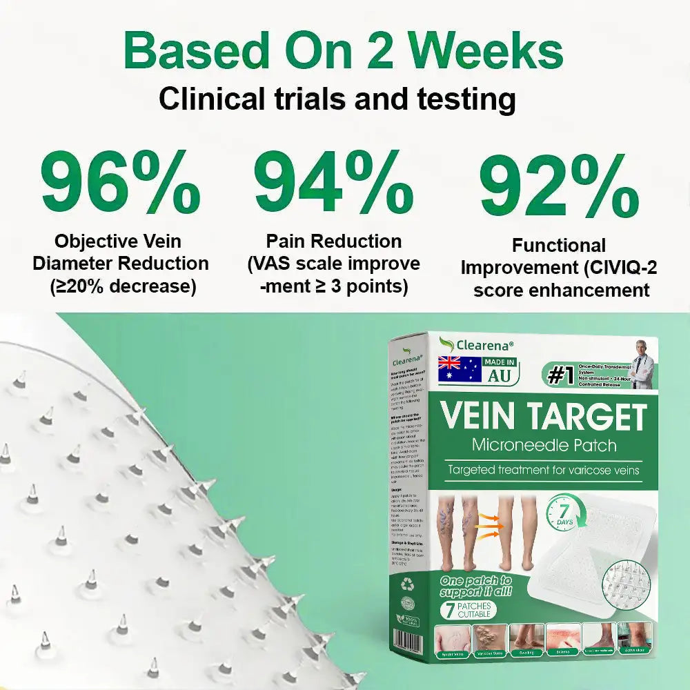 🦵🦵🦵Clearena® VeinTarget Microneedle Patch —— Once Daily, Visible Results in 7 Days